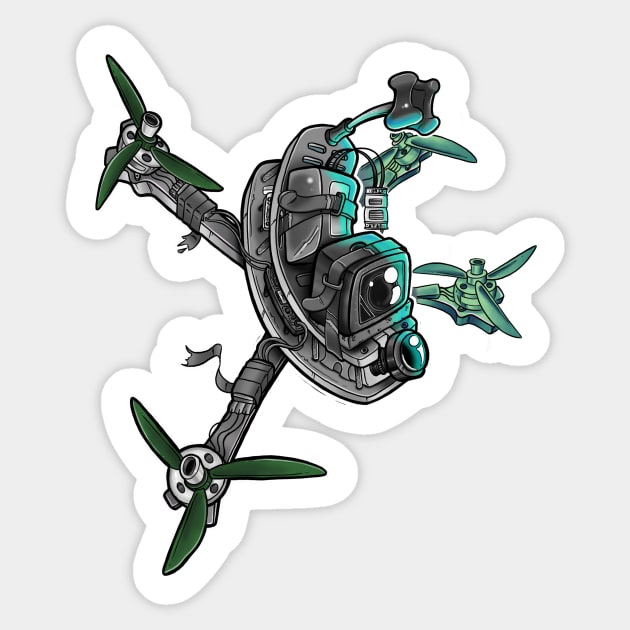 Fpv kwad 2025